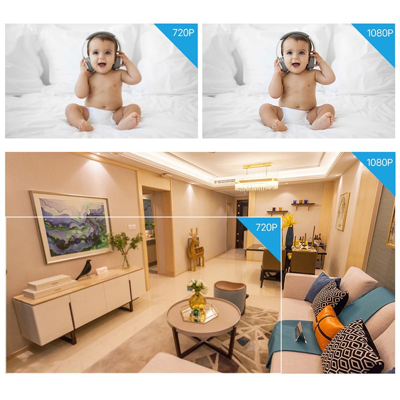 Camera Quan Sát ip CareCam Pro CC1021 Xoay trong nhà