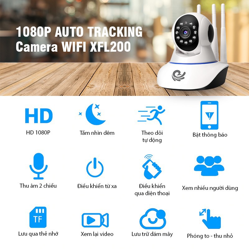 Camera Quan Sát ip CareCam Pro CC1021 Xoay trong nhà